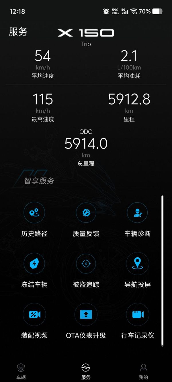 二手升仕150X