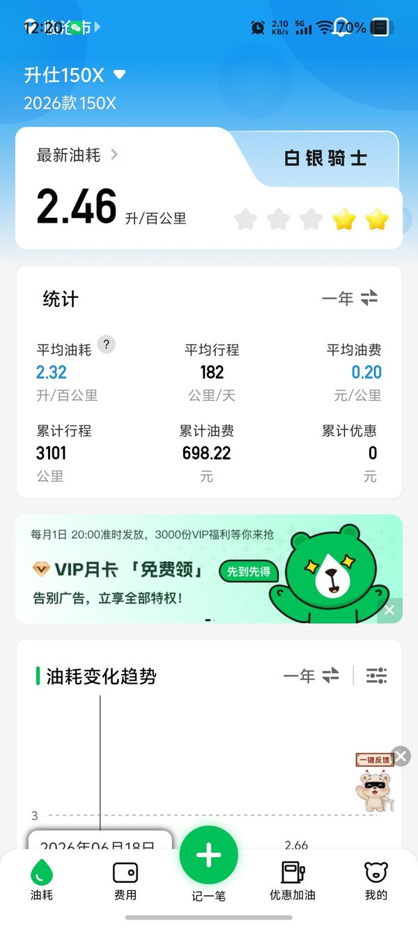 二手升仕150X