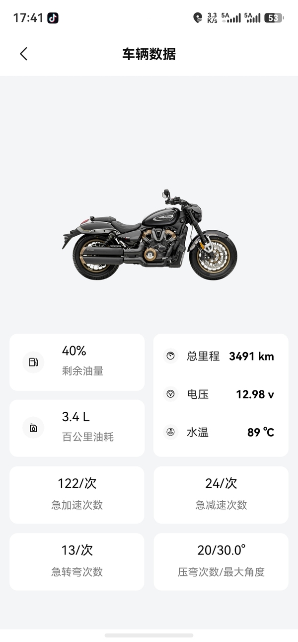 二手无极CU625