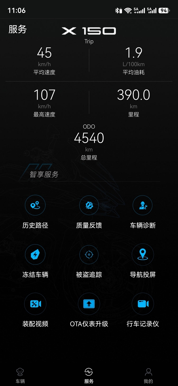 二手升仕150X