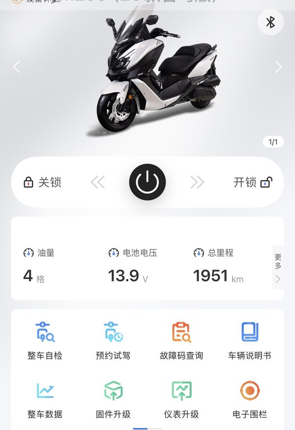 二手三阳巡弋 Cruisym250