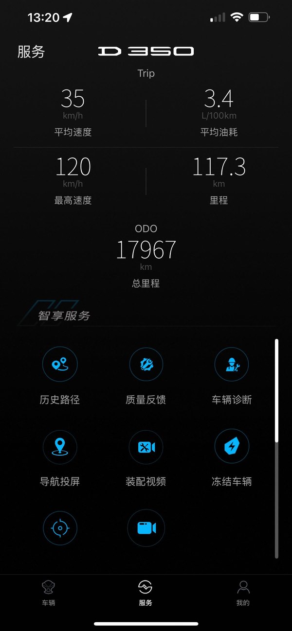二手升仕350D