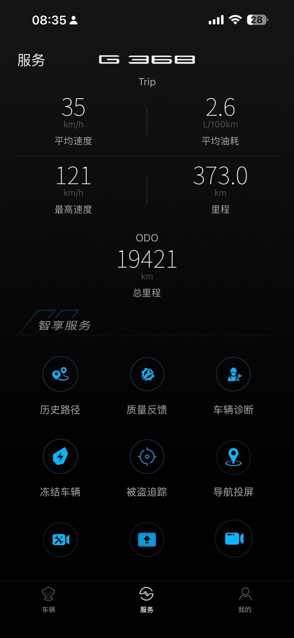 二手升仕368G