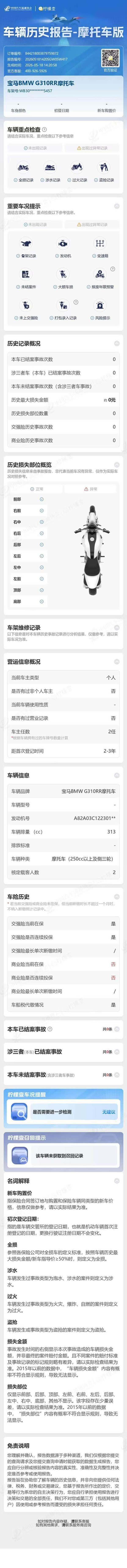 二手宝马G 310 RR