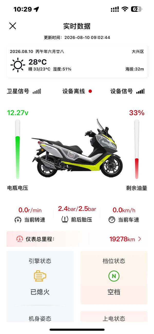 二手赛科龙睿途 RT3