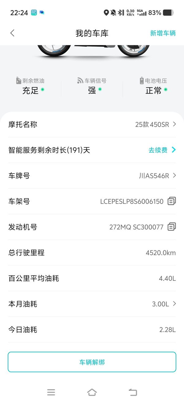 二手春风450SR