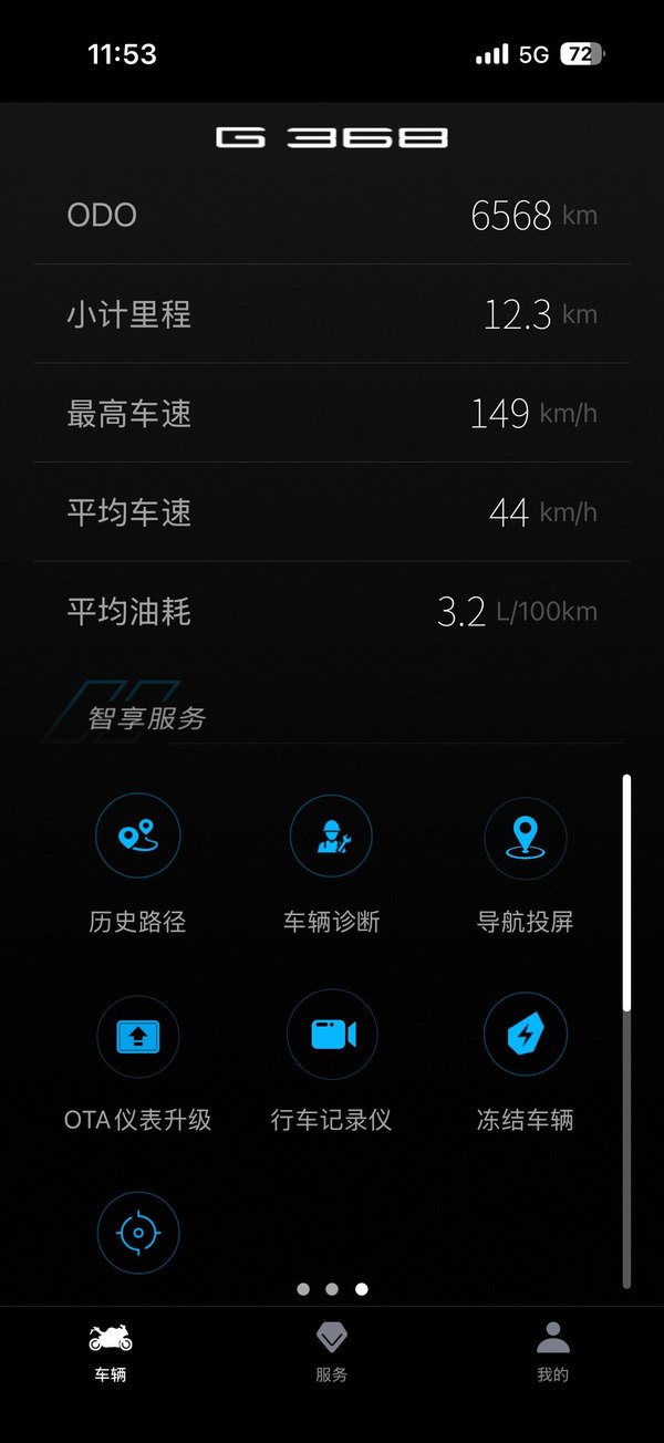 二手升仕368G