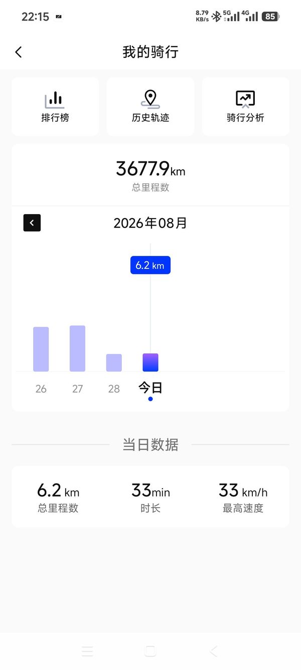 二手极核AE4