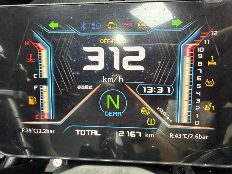 二手贝纳利TRK552