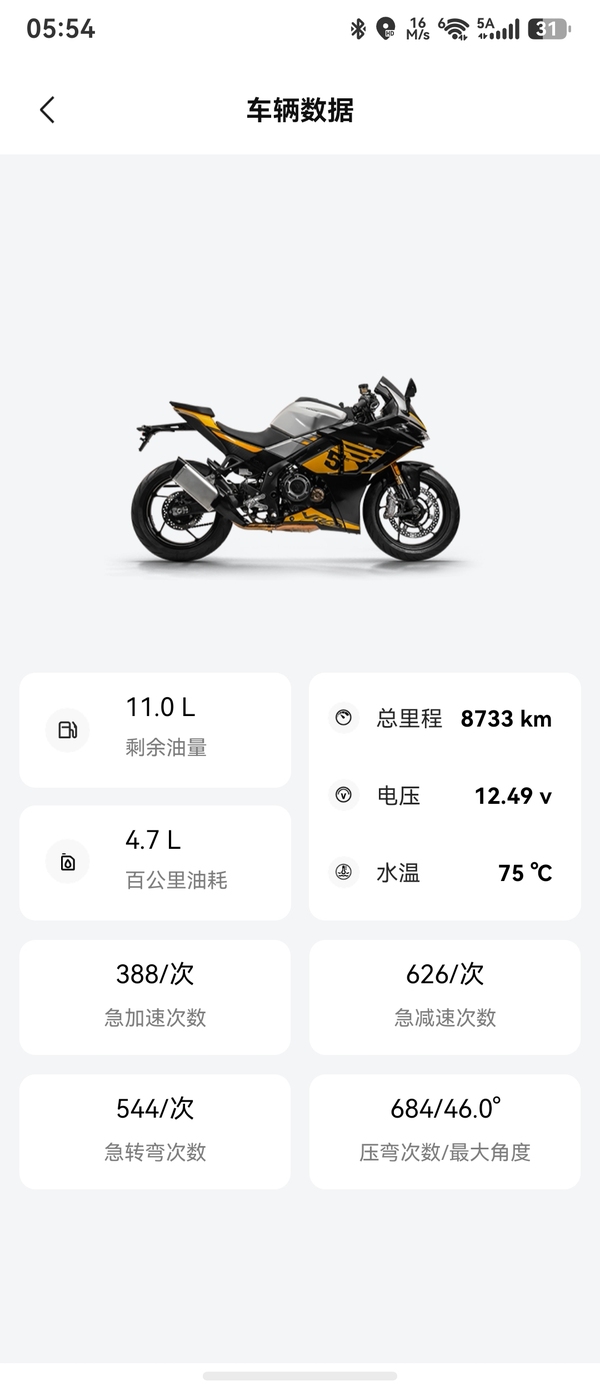 二手无极RR525