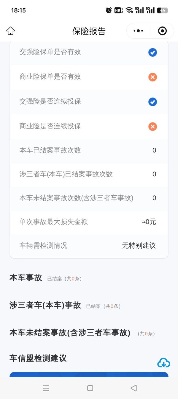 二手哈雷戴维森突破者 Breakout