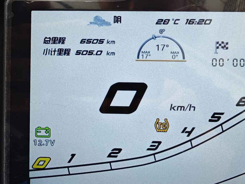 二手赛科龙RC250