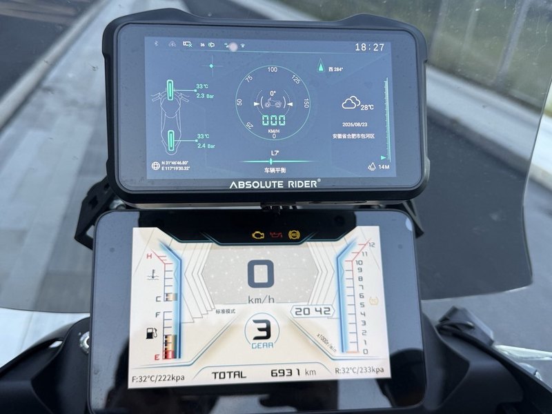 二手贝纳利TRK702