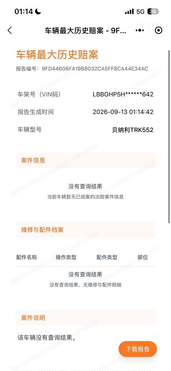 二手贝纳利TRK552
