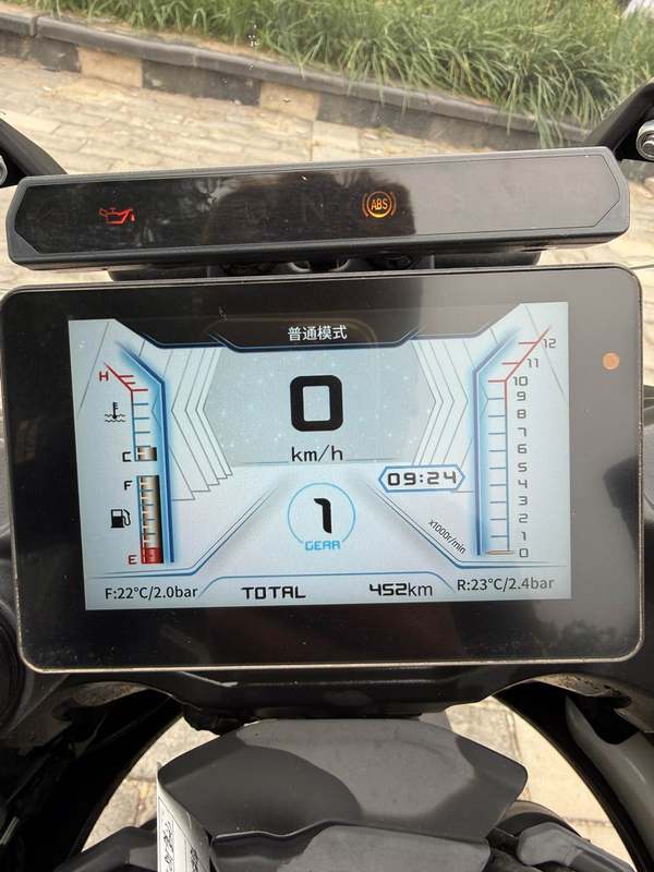 二手贝纳利TRK702