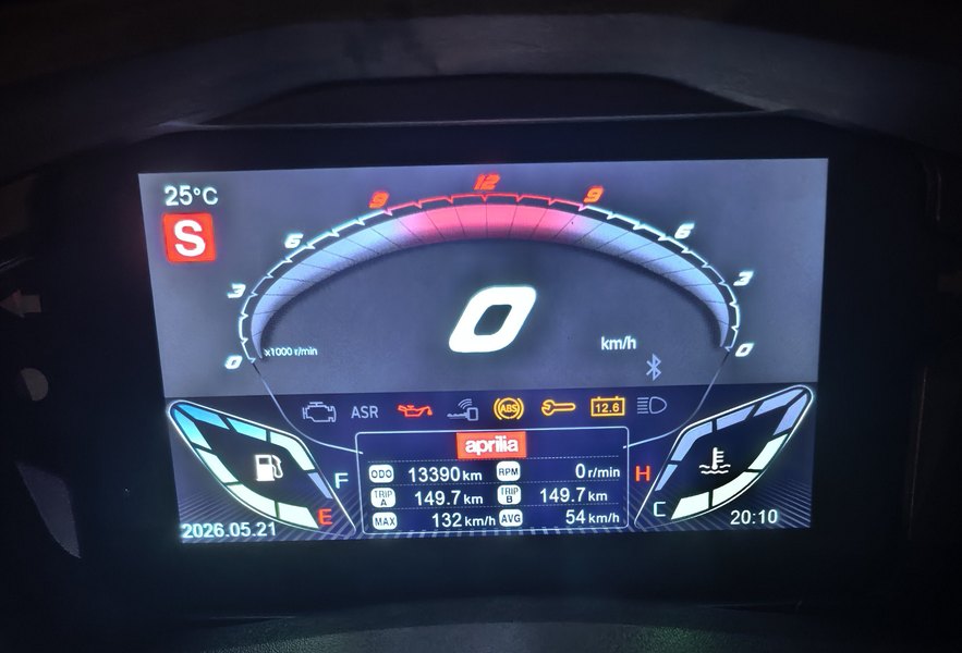 二手宗申阿普利亚SR Max 250