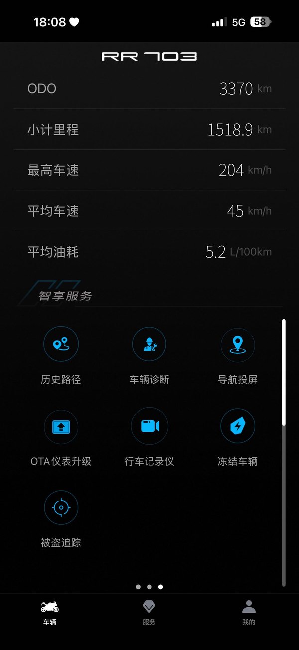 二手升仕703RR