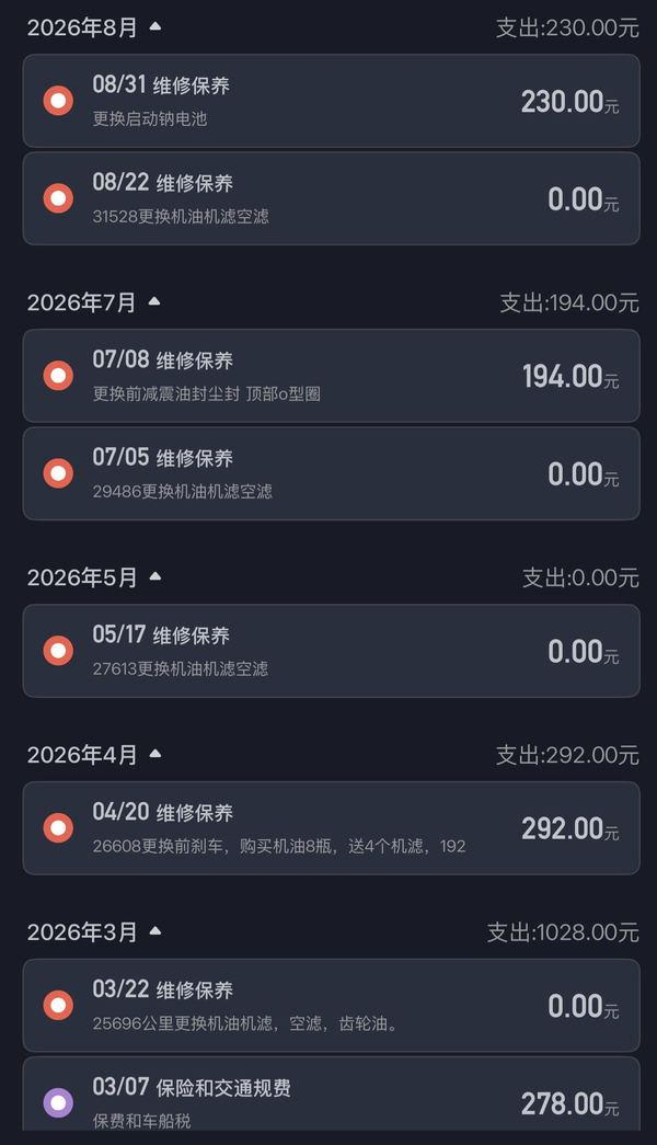 二手宗申比亚乔X7