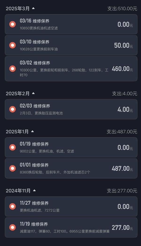 二手宗申比亚乔X7