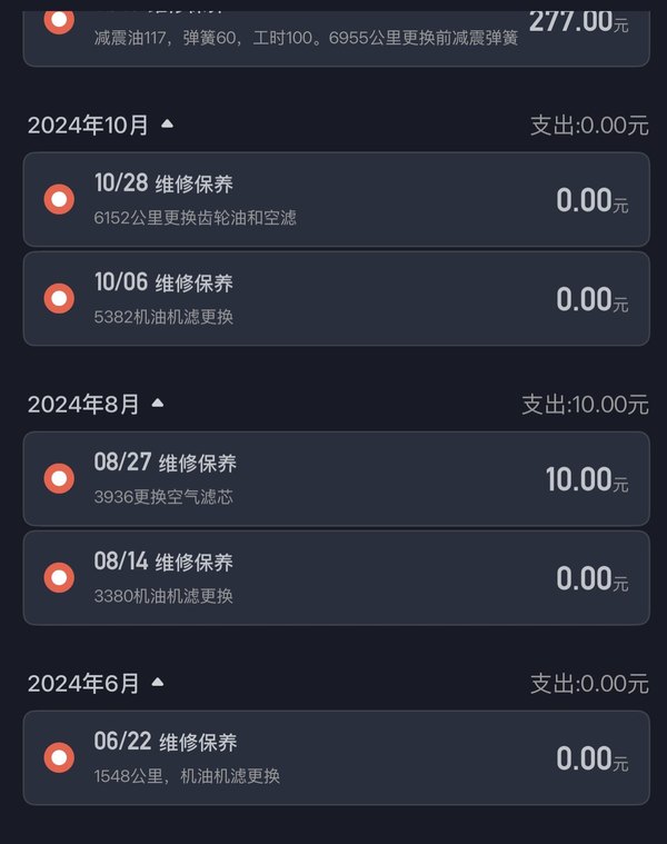 二手宗申比亚乔X7