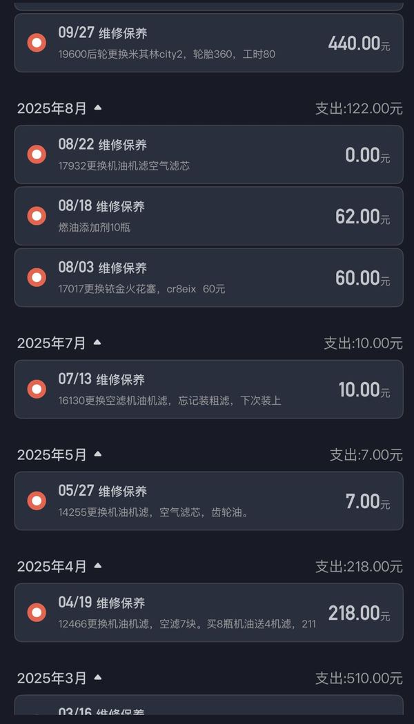 二手宗申比亚乔X7