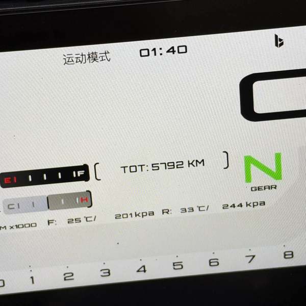 二手QJMOTOR赛550