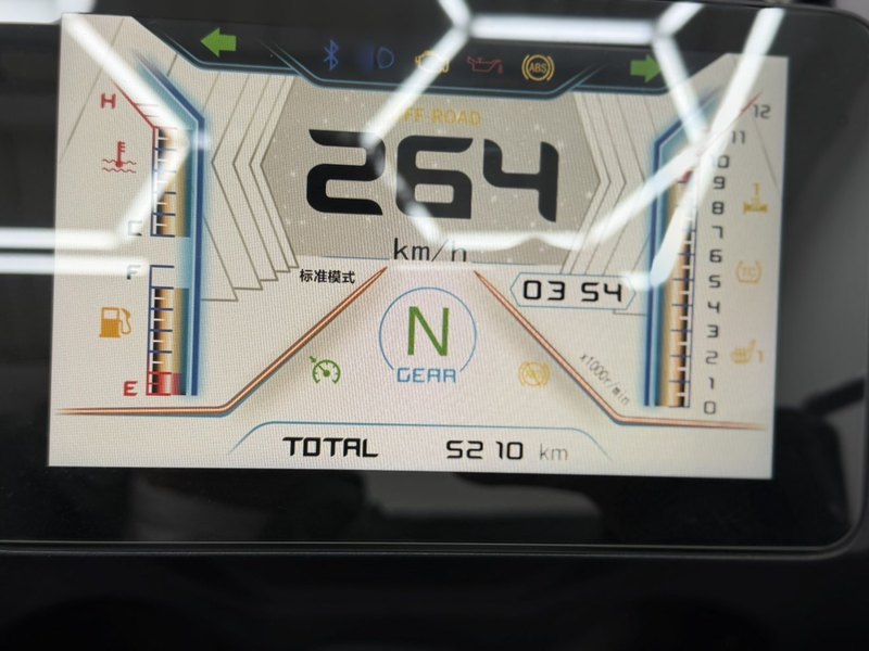 二手贝纳利TRK702