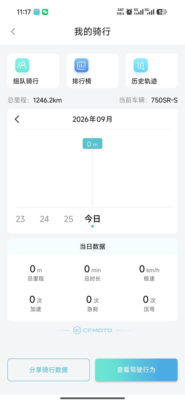 二手春风750SR-S
