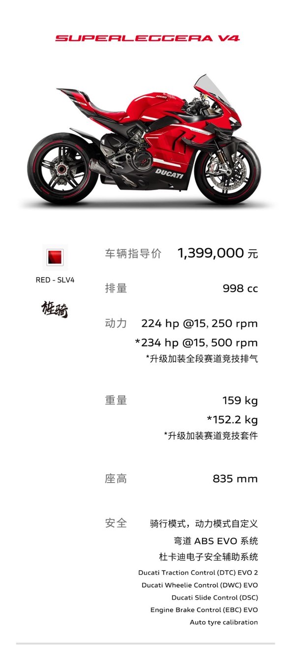 二手杜卡迪Panigale V4
