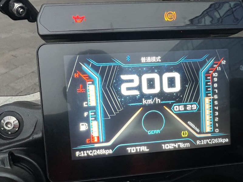 二手贝纳利TRK702