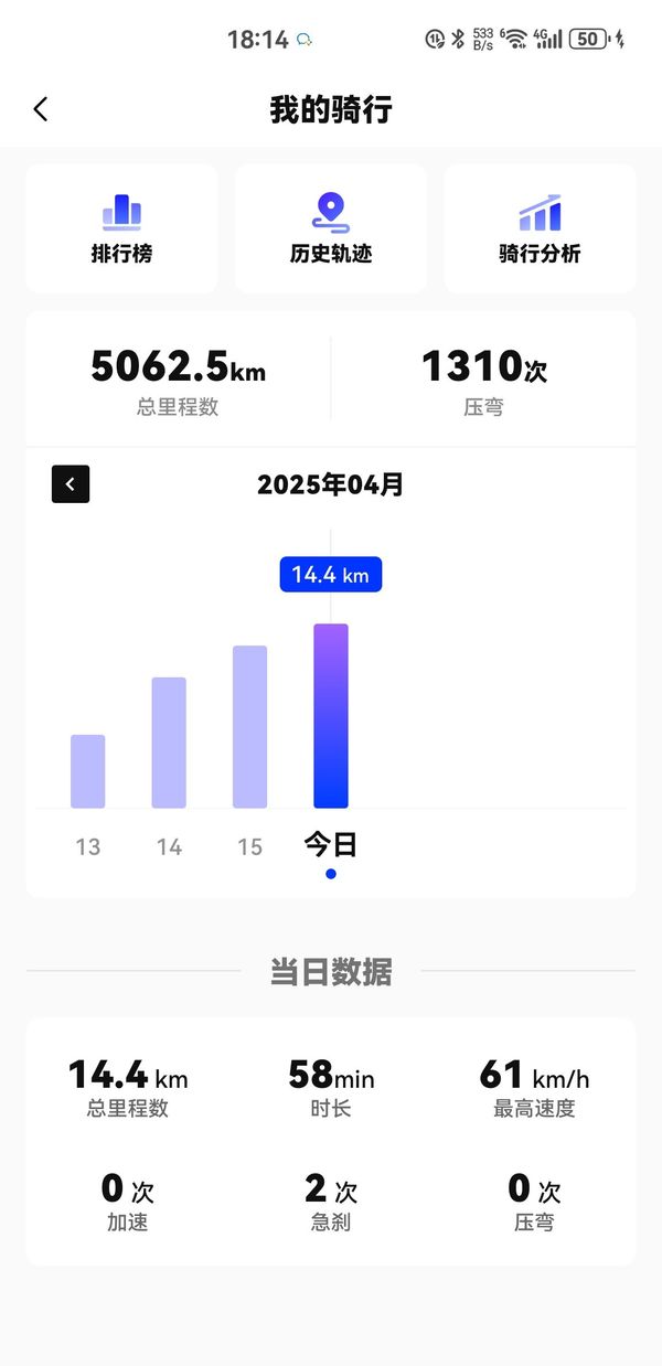 二手极核AE8