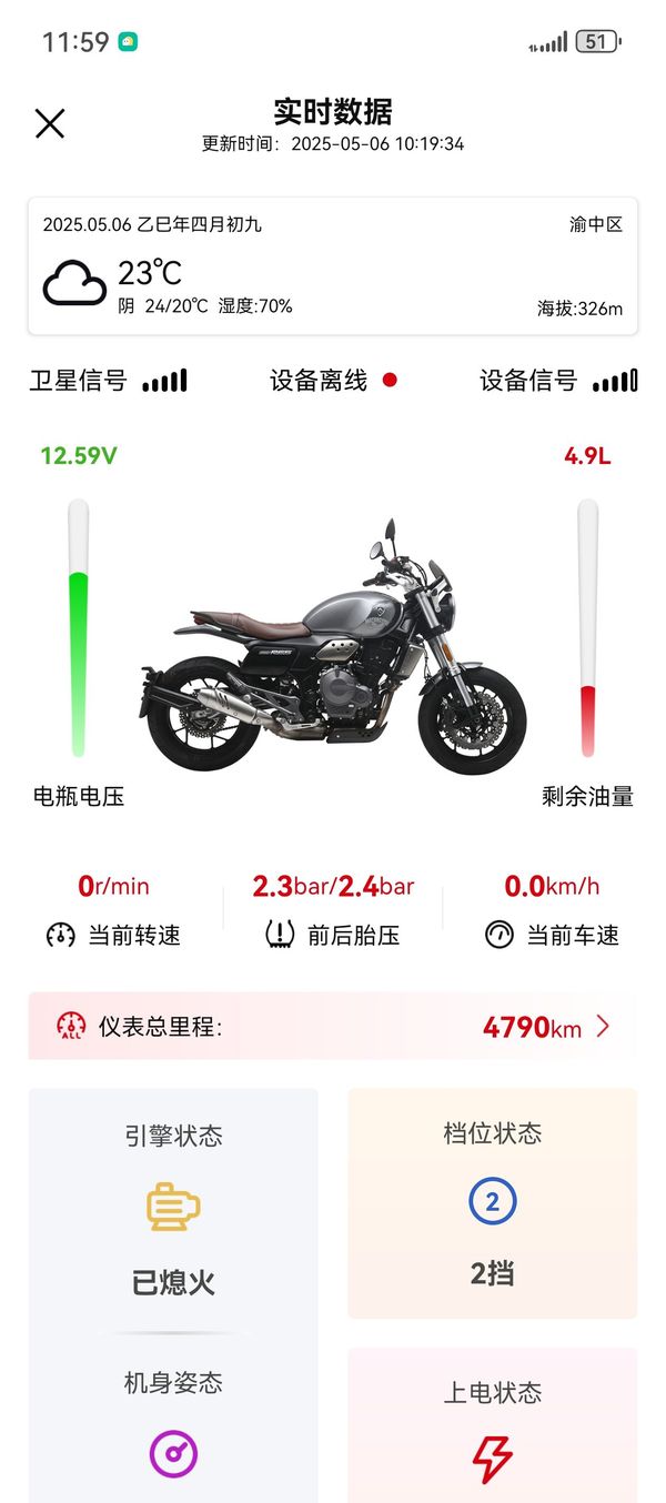 二手赛科龙RE600