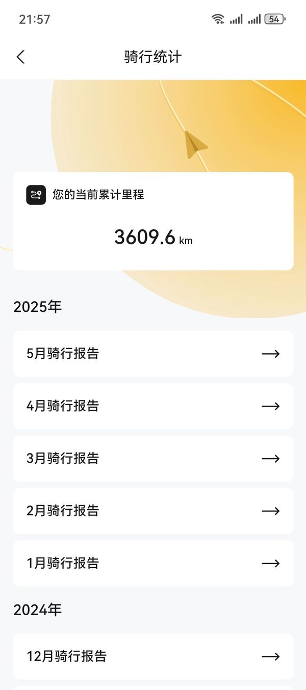 二手QJMOTOR追550