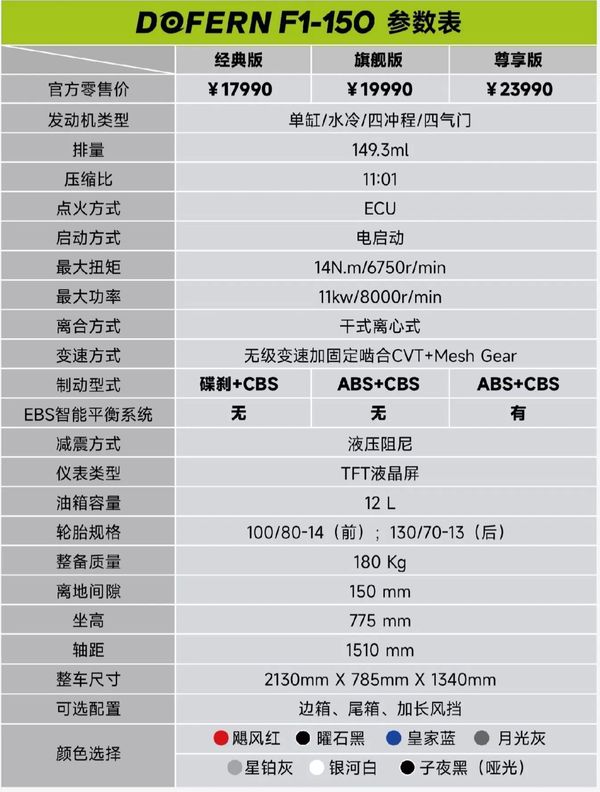 二手斗风F1-150