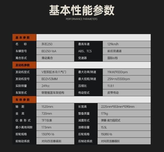 二手奔达灰石250