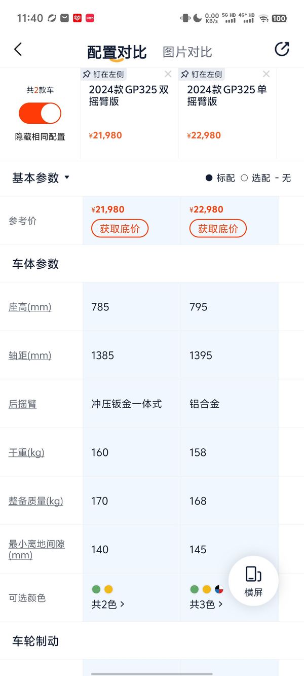 二手元图GP325