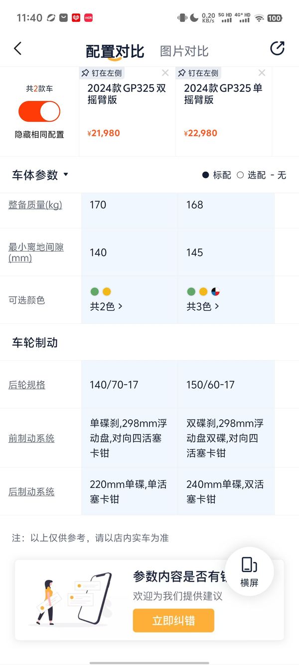 二手元图GP325