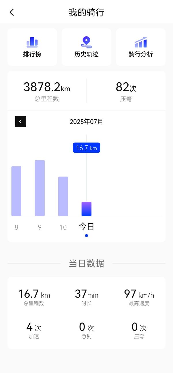 二手极核AE8