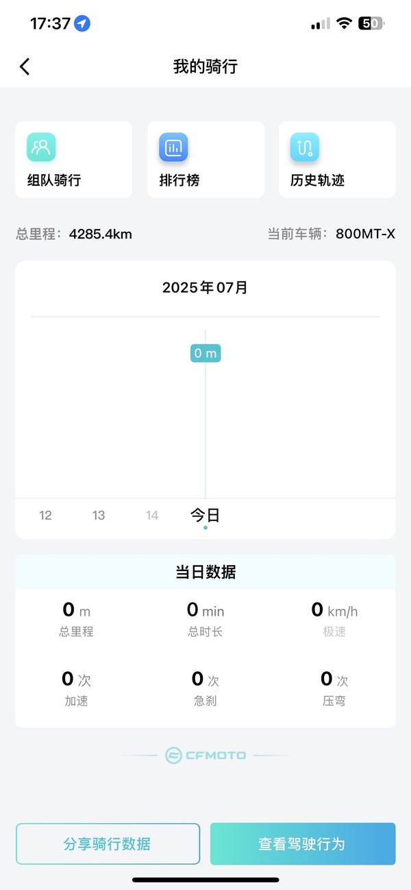二手春风800MT-X