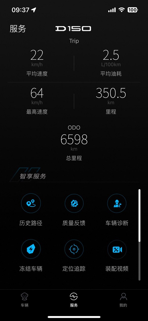 二手升仕150D