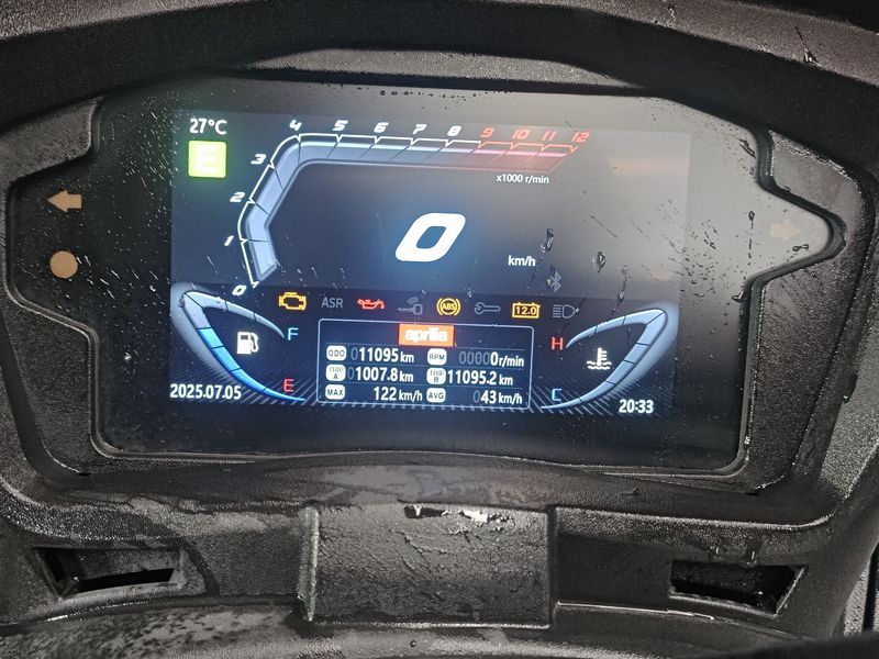 二手宗申阿普利亚SR Max 250