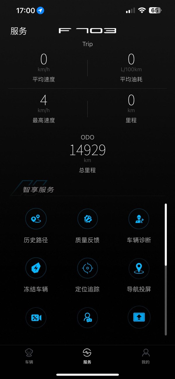 二手升仕703F