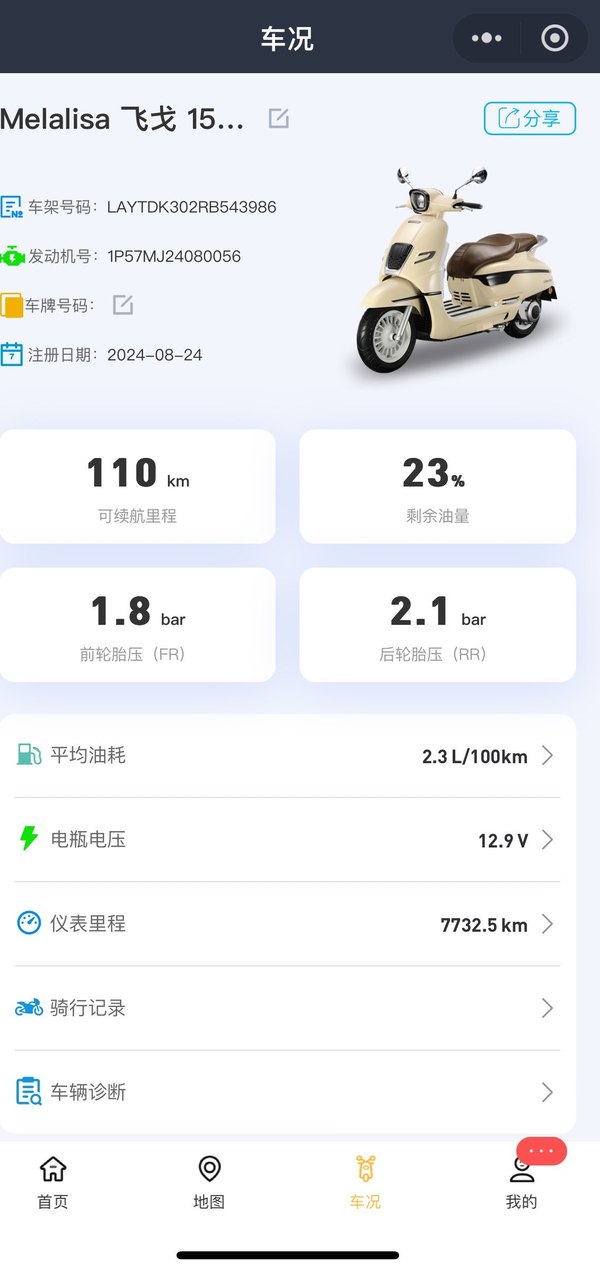 二手南方梦拉丽莎 飞戈
