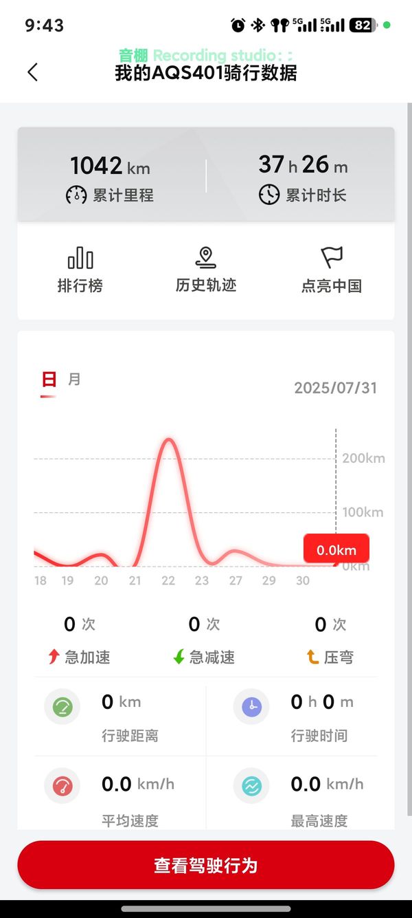 二手赛科龙AQS401