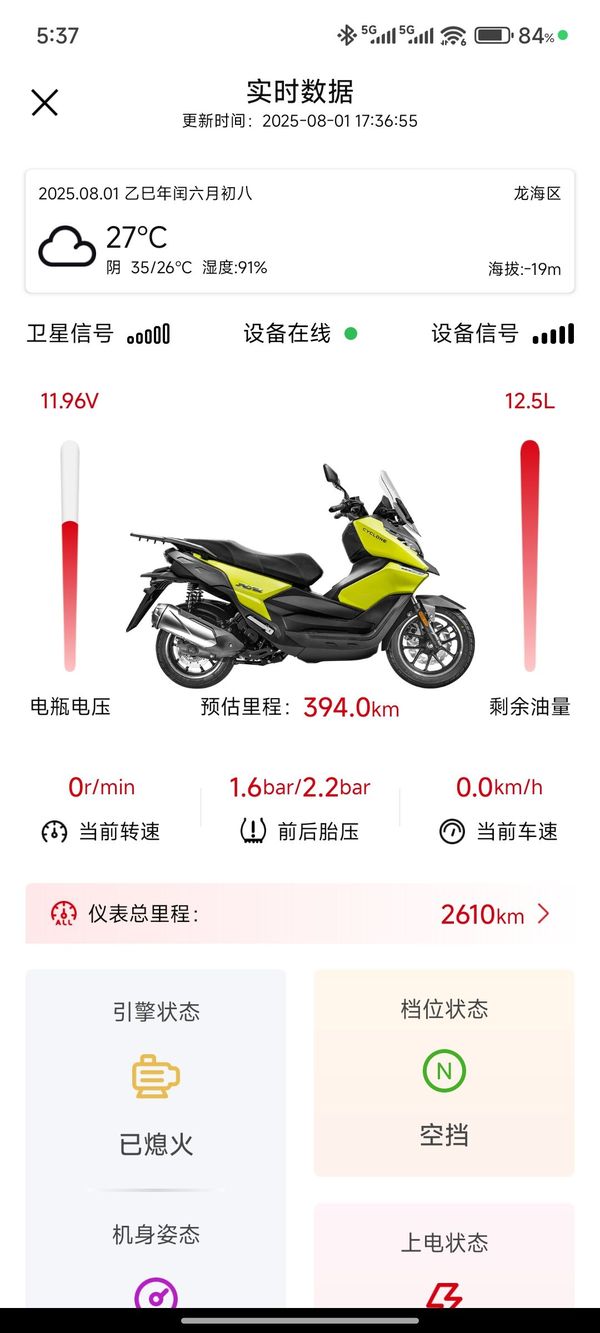 二手赛科龙RT2