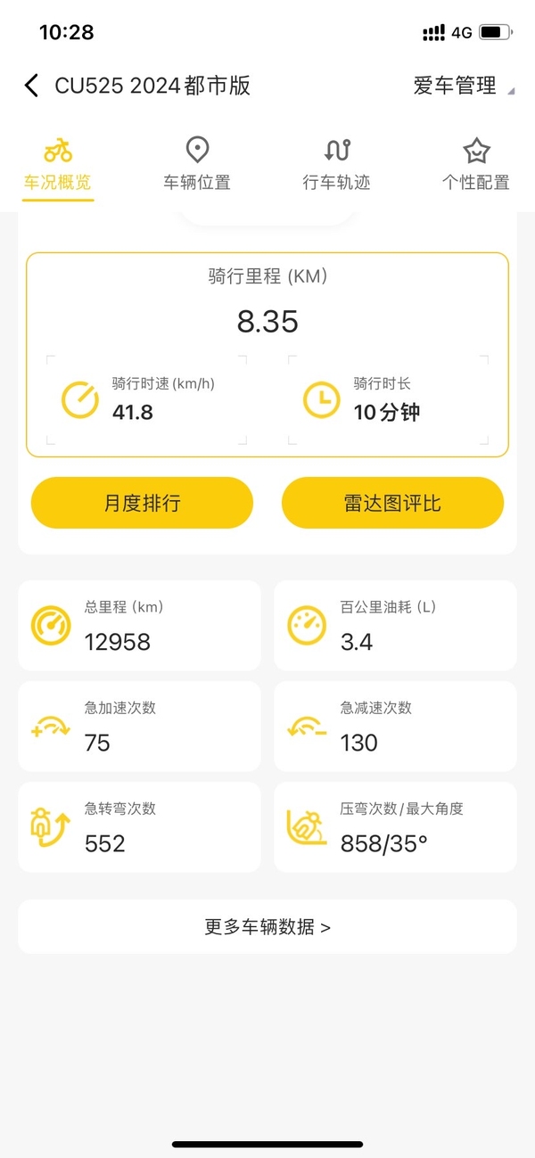 二手无极CU525