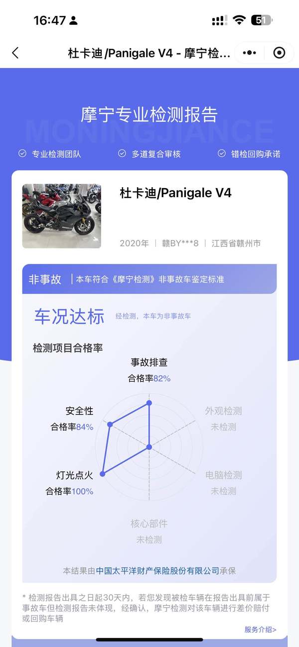 二手杜卡迪Panigale V4