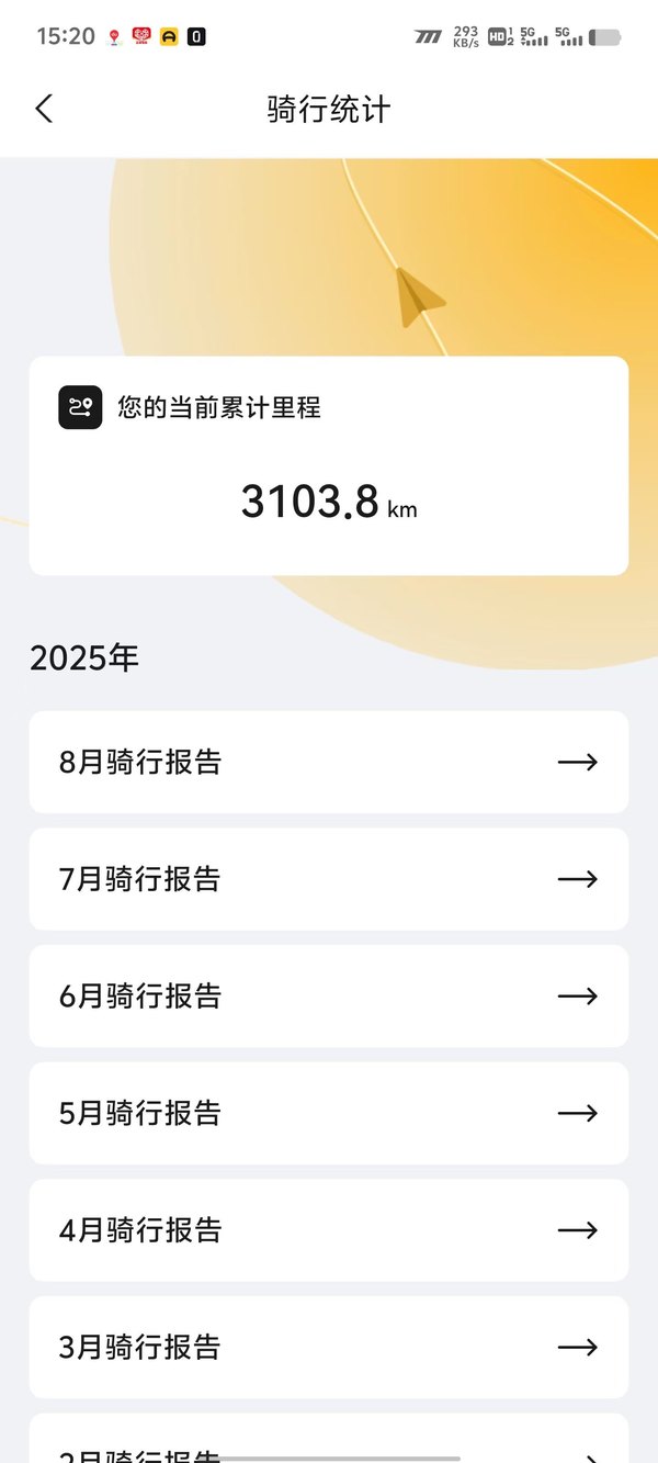 二手QJMOTOR赛600