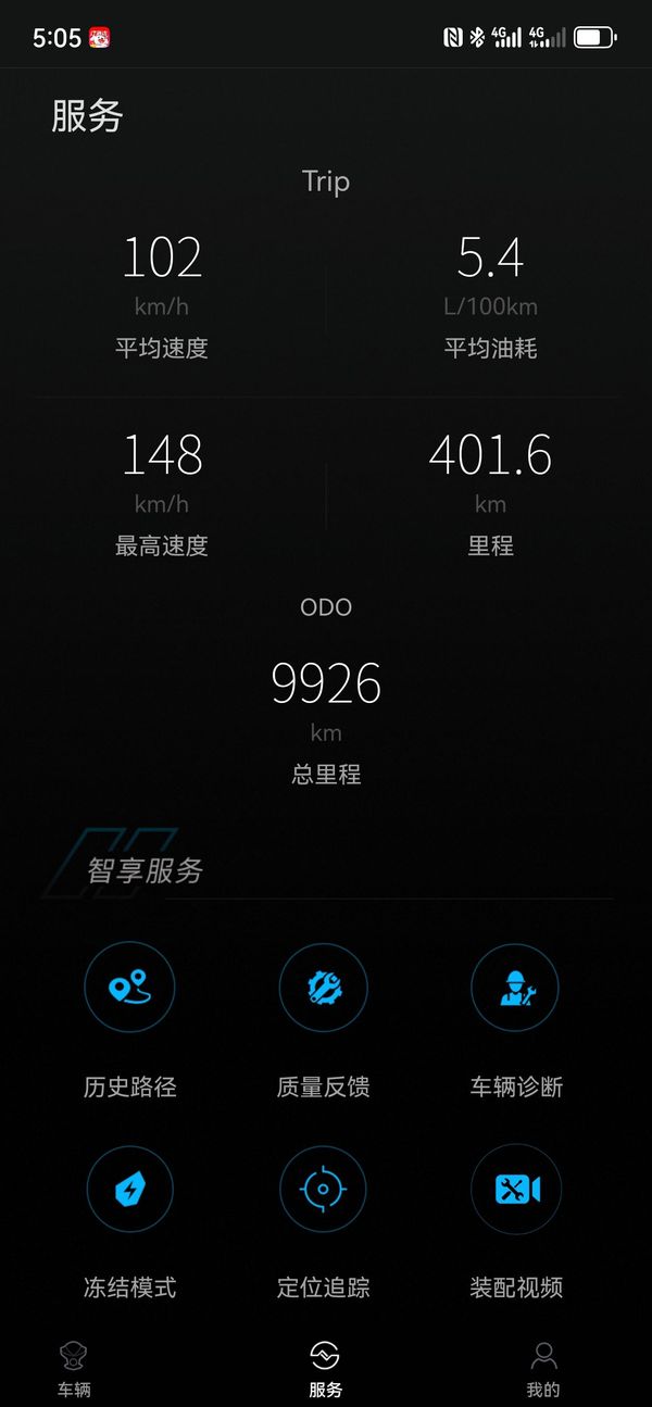 二手升仕368G