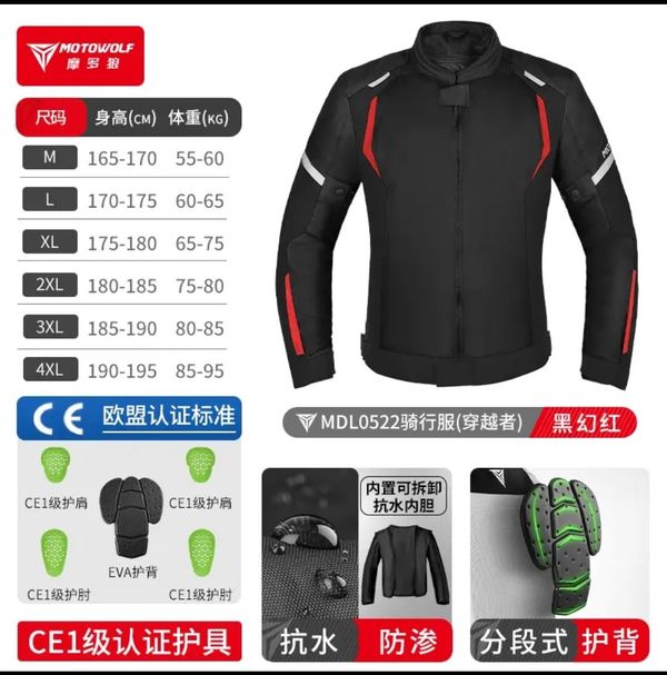 二手豪爵GZS150
